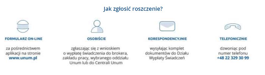 jak zgłosić roszczenie